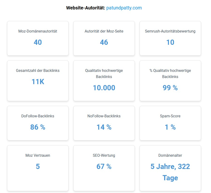 Steigere deine Online-Sichtbarkeit: DA-30-Websites für effektives Linkbuilding – PAT & PATTY