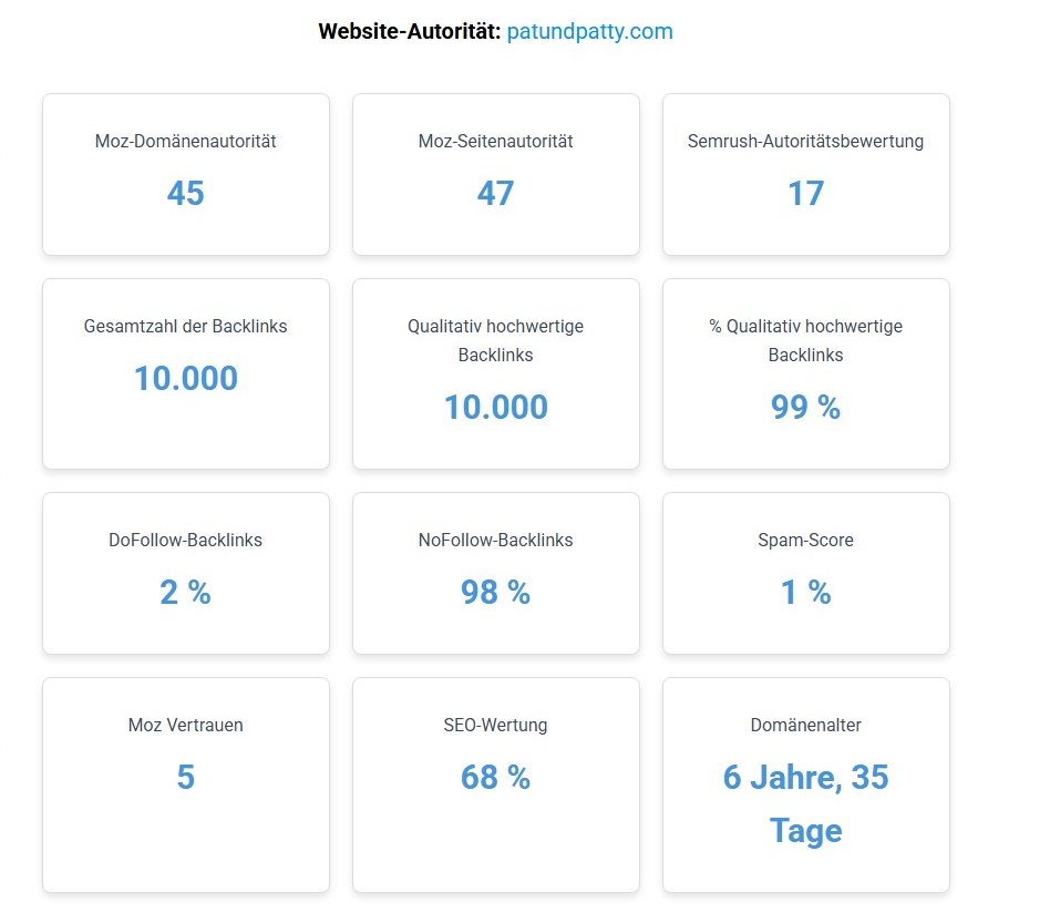 DA 45 für patundpatty.de – Screenshot vom 13.03.2025