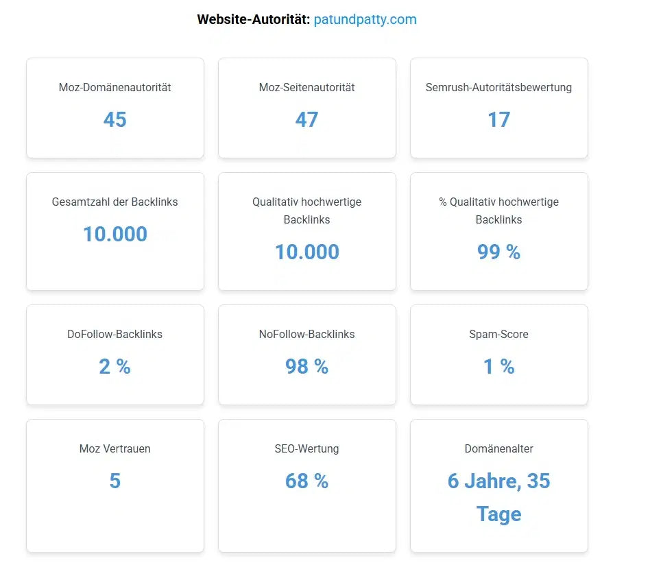 DA 45 für patundpatty.de – Screenshot vom 13.03.2025